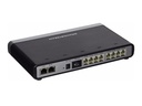 GXW410X FXO Gateway Grandstream 3