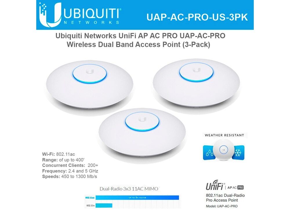 UAP AC Pro UniFi 3